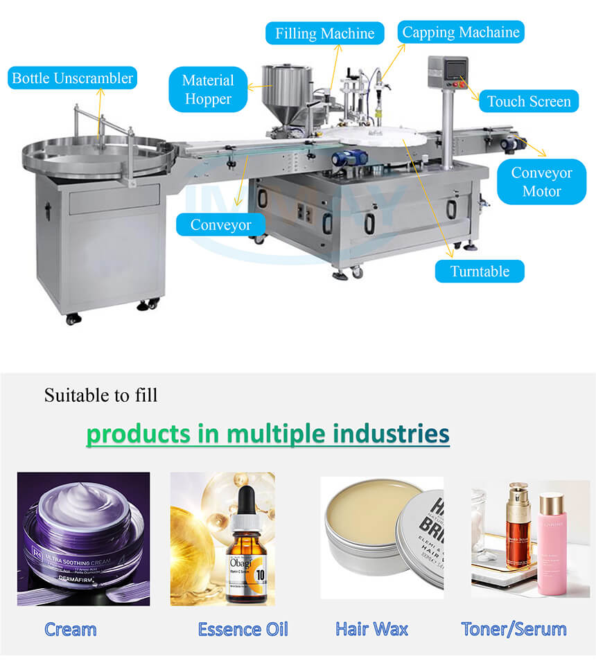 automatic cream filling capping machine