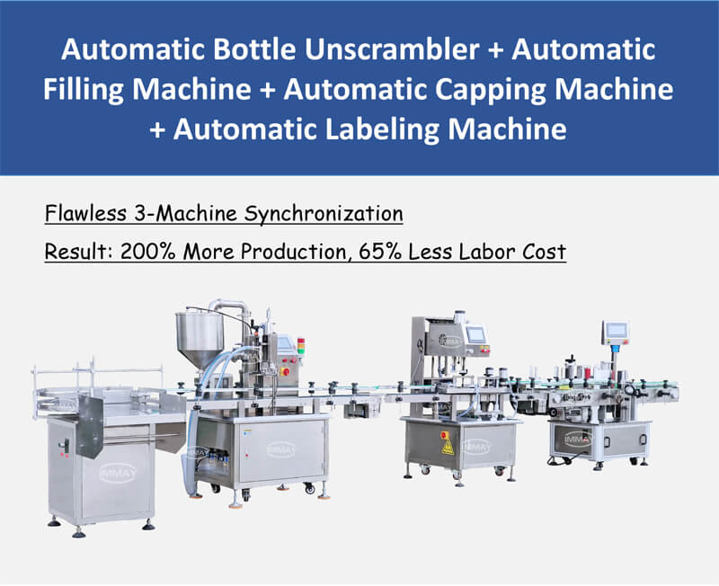 Automatic Pump Cap bottle Capper