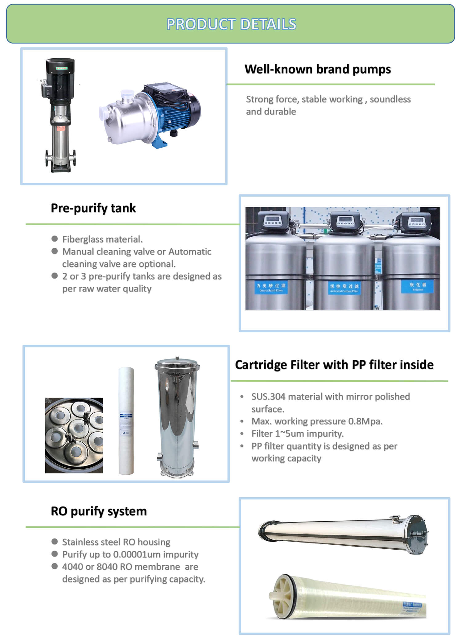 RO water treatment filter