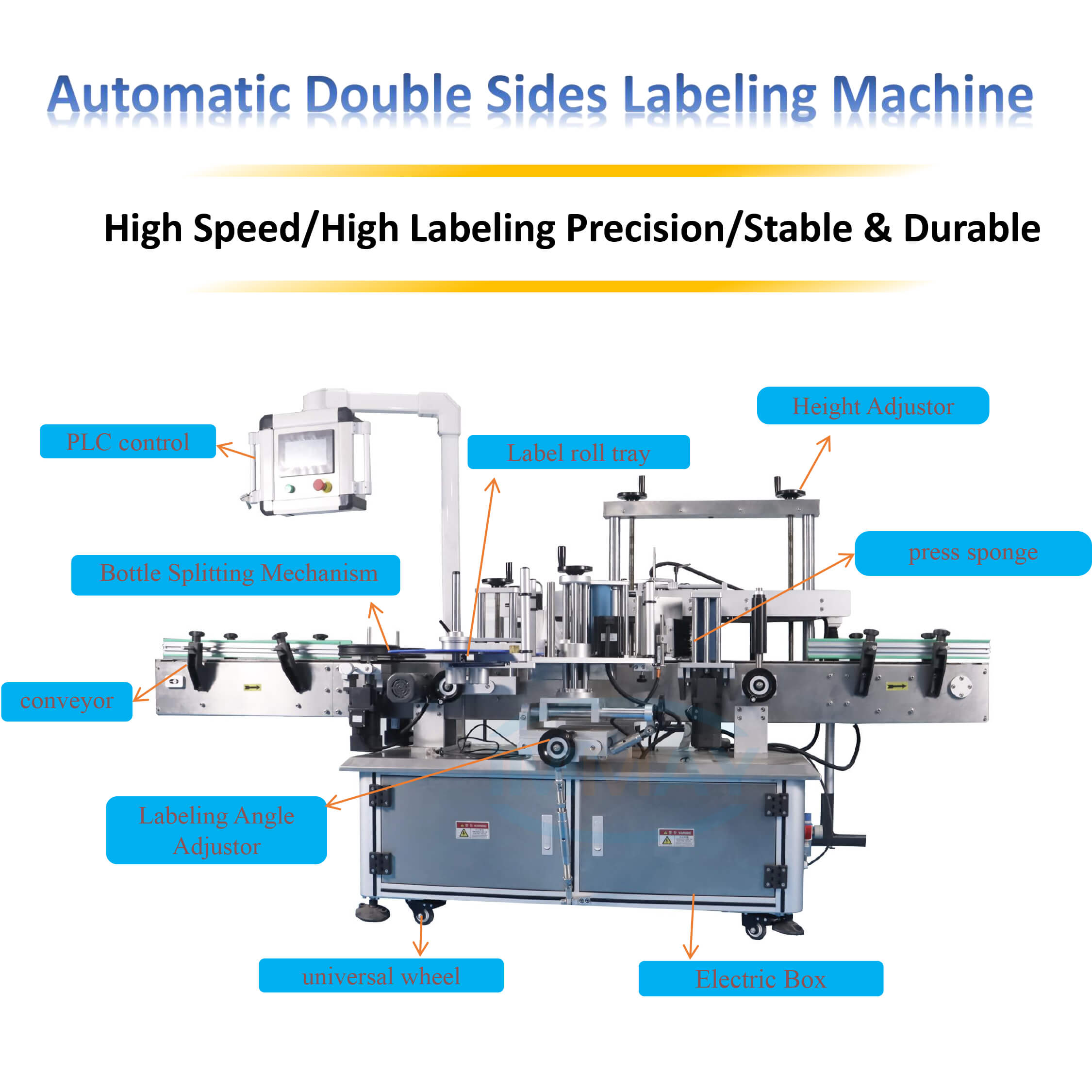 automatic bottle labeling machine